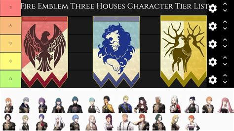 List of items in Fire Emblem: Three Houses